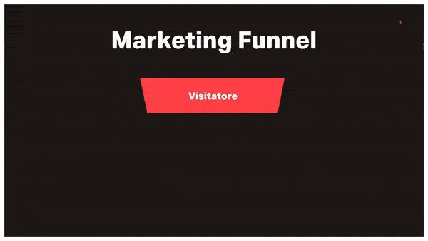 marketing-funnel-video.gif