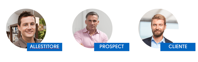 personas_b2b_esempi.png