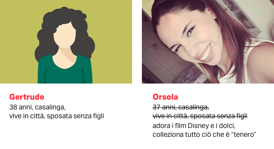 personas_vs_target_02.png