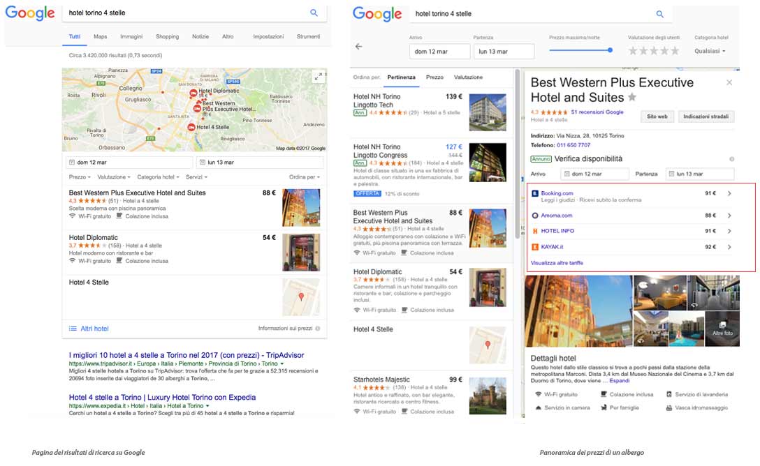2-ricerca-alberghi-da-google.jpg